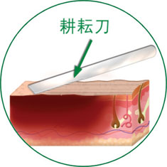 mg冰球突破豪华版(试玩)官方网站
