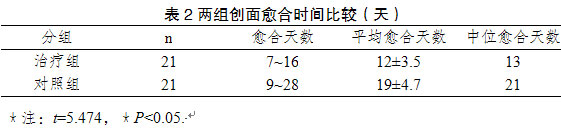 20112211639420723