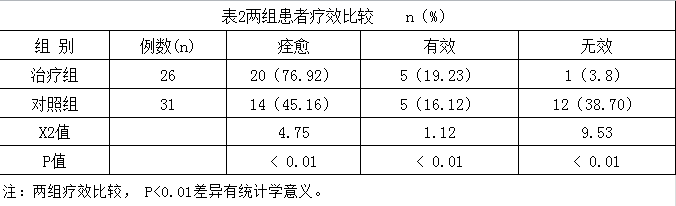 mg冰球突破豪华版(试玩)官方网站