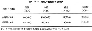 2011218211352243