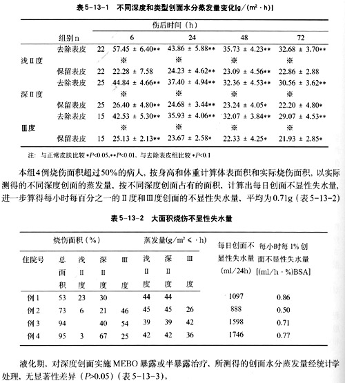 20112182138826