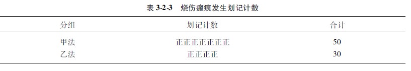 20113411031448