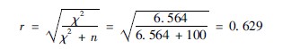 2011341419826